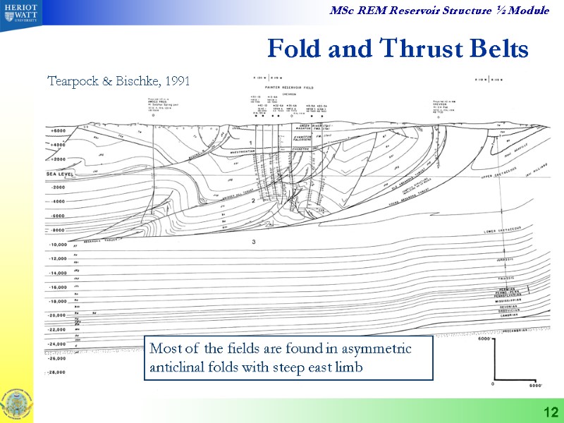 12 Fold and Thrust Belts Lamerson, 1982 Most of the fields are found in